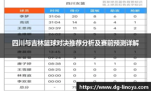 四川与吉林篮球对决推荐分析及赛前预测详解